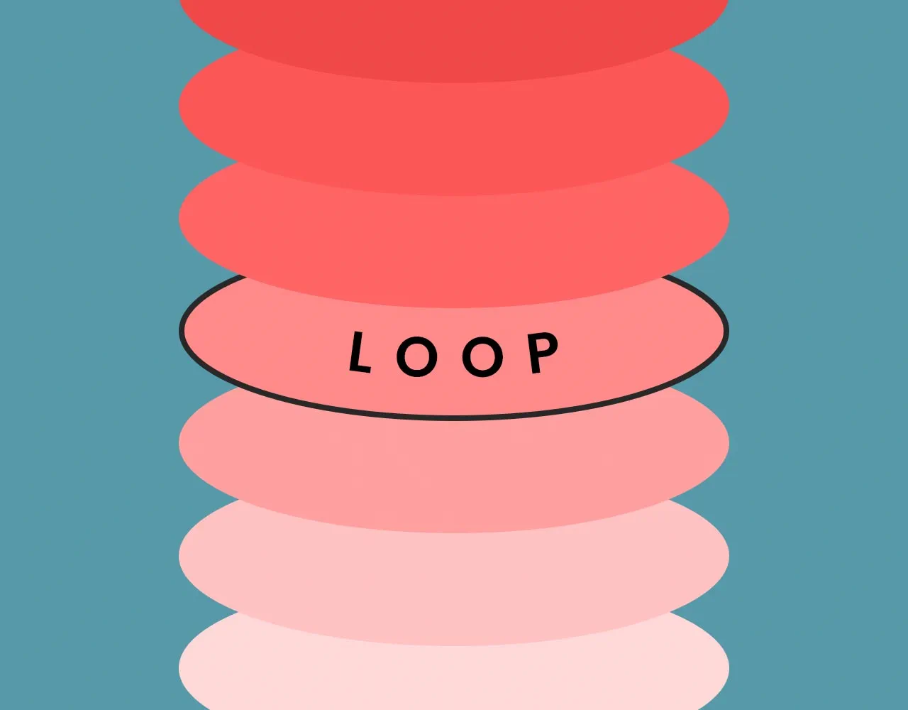 Learn how to use loops